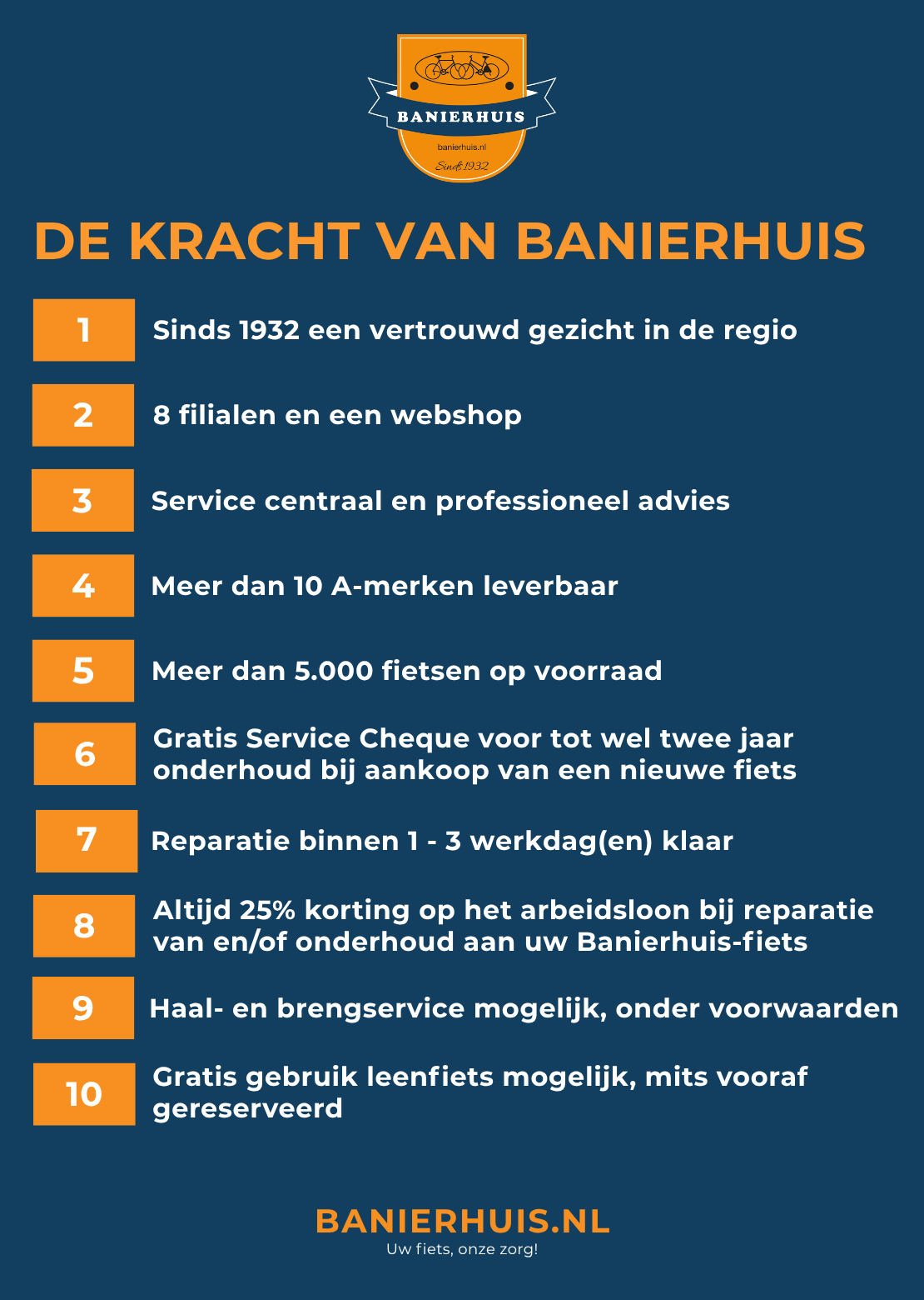 De 10 krachten van Banierhuis